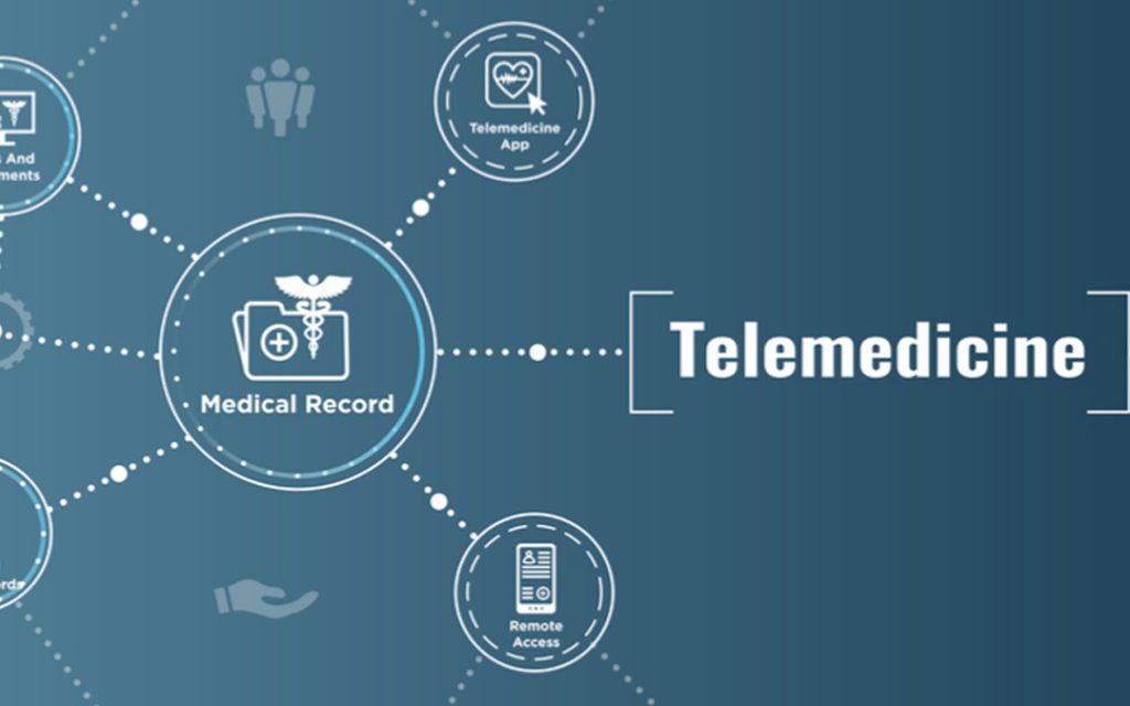 Changing the Healthcare Model: The Future of Multifaceted Telemedicine