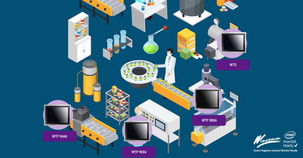 Achieving Smart Hygiene Control in Food and Pharmaceutical Processing Plants