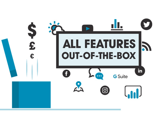 Digital Signage Software for Industrial - Image 6