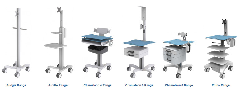 medical cart company