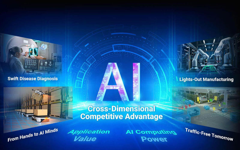Edge AI Computing Solutions from Advantech
