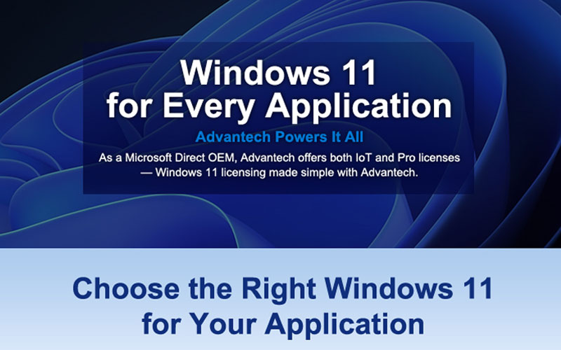 Windows 11: The Ultimate Solution for Every Application