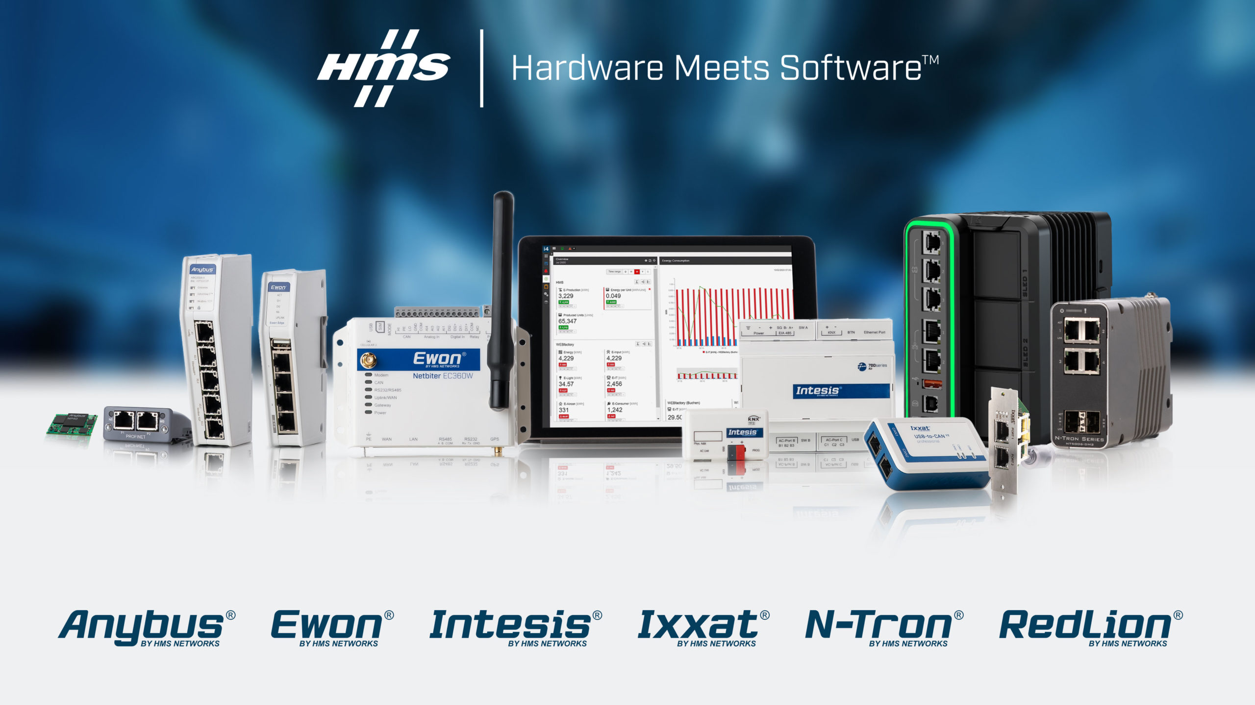 HMS Red Lion Product Brands